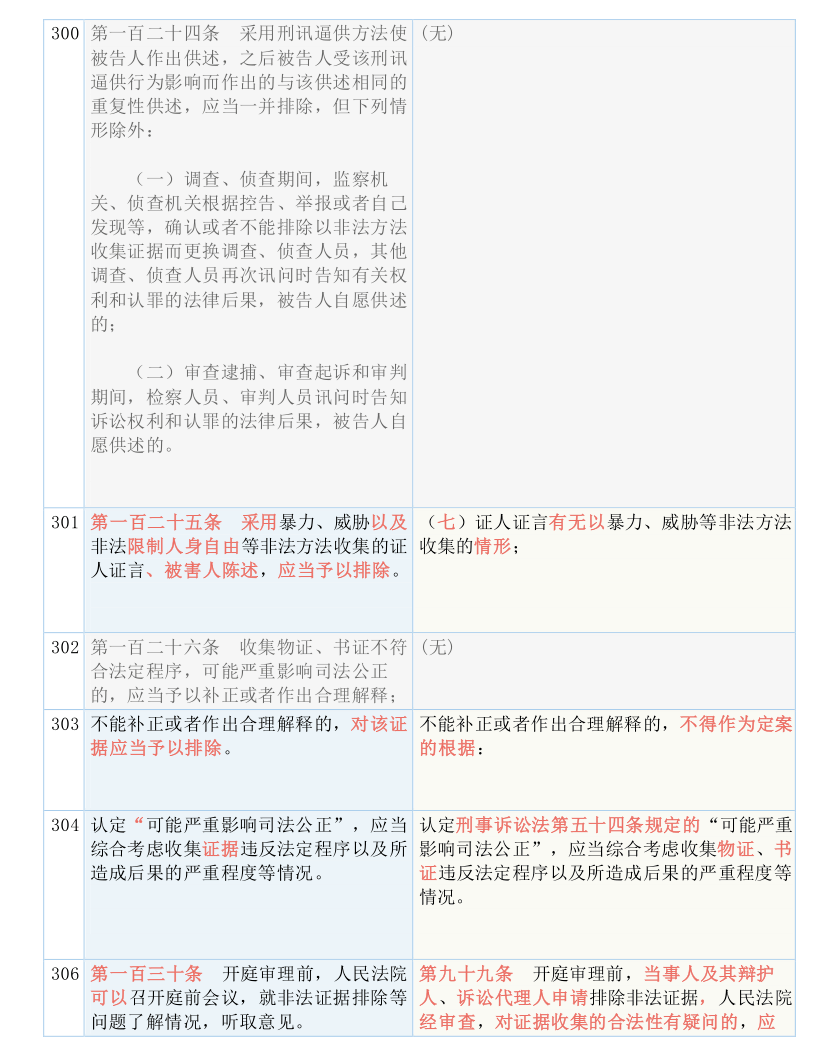 猜忌:澳门一码一肖一恃一中356期,请全面2释义、解释与落实